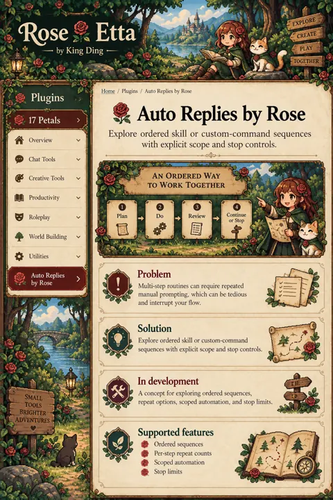 RETRY by Rose instructions β Rose & Etta β original 16-bit pixel-art illustration